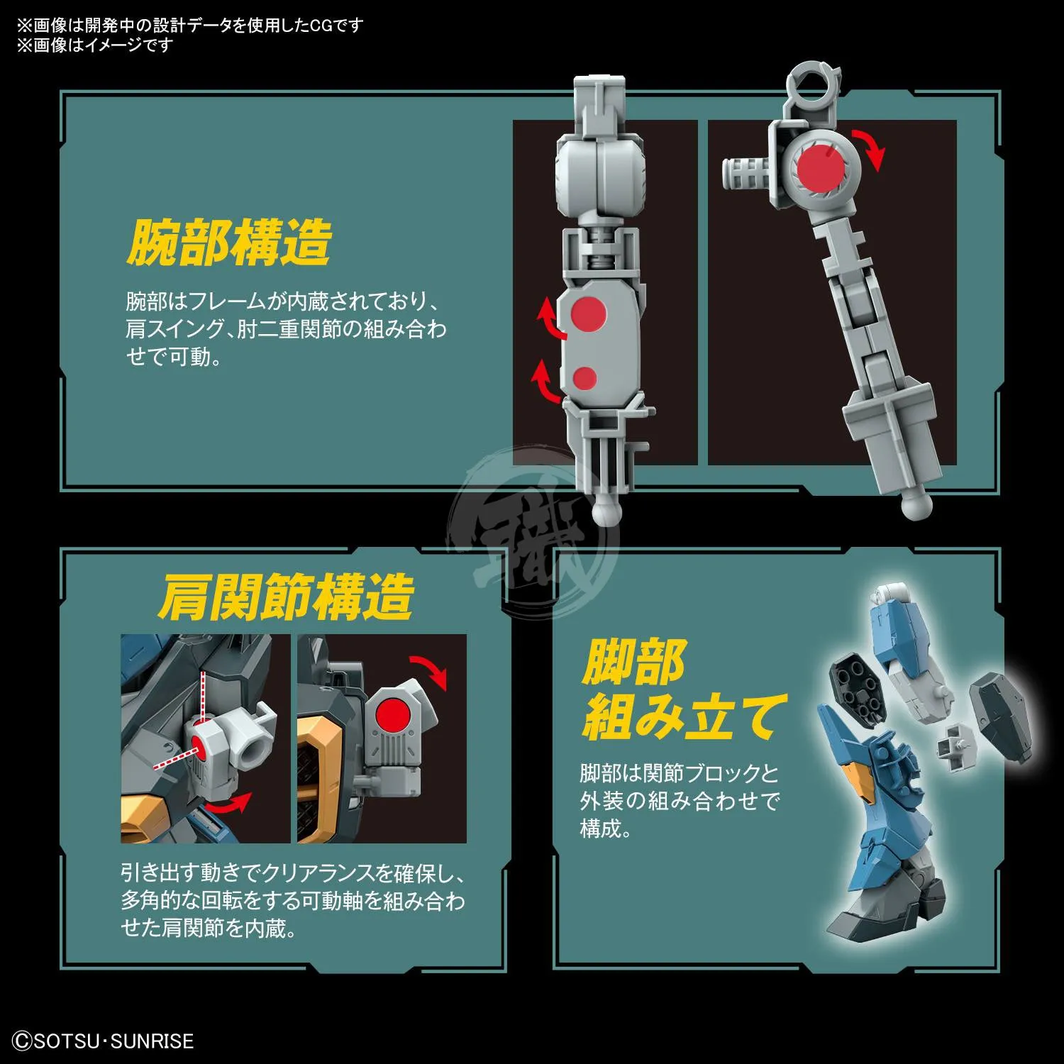 Full Mechanics Calamity Gundam