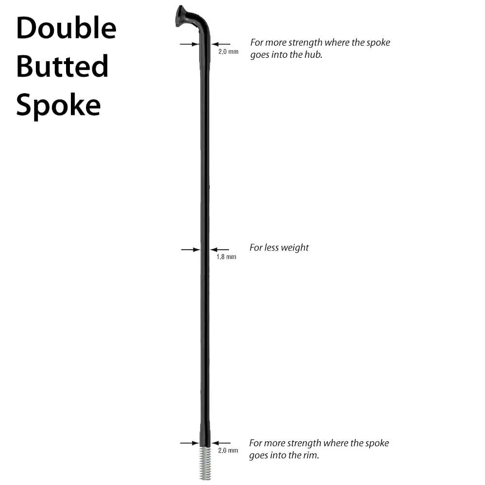 United Supreme Double Butted Spokes Black 40 Pack